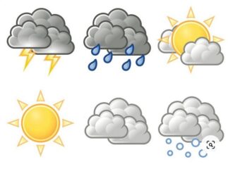 Vremenska prognoza za 2. maj 2024! Vetar i kiša