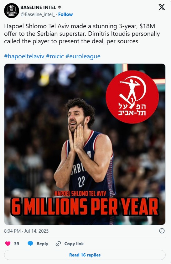 Micić najveći ugovor u istoriji Evrolige